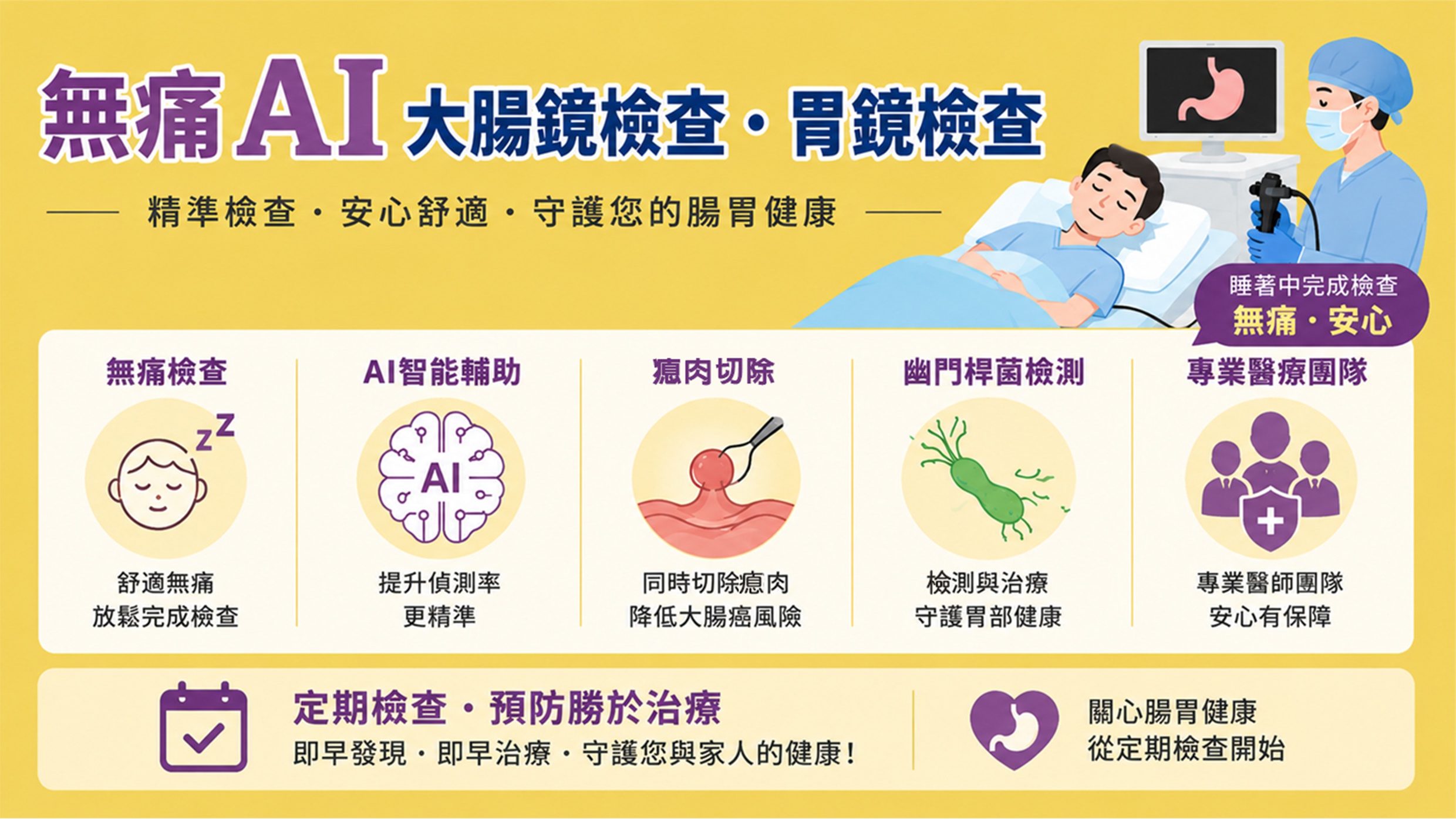 無痛 AI 大腸鏡及胃鏡檢查