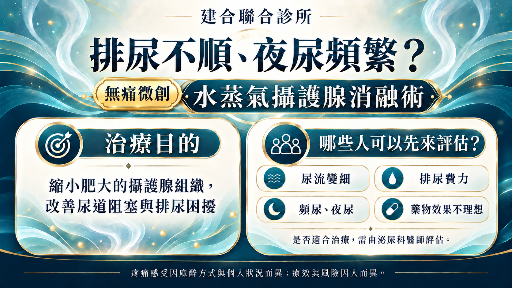 水蒸氣攝護腺消融術：治療目的及適合評估的症狀