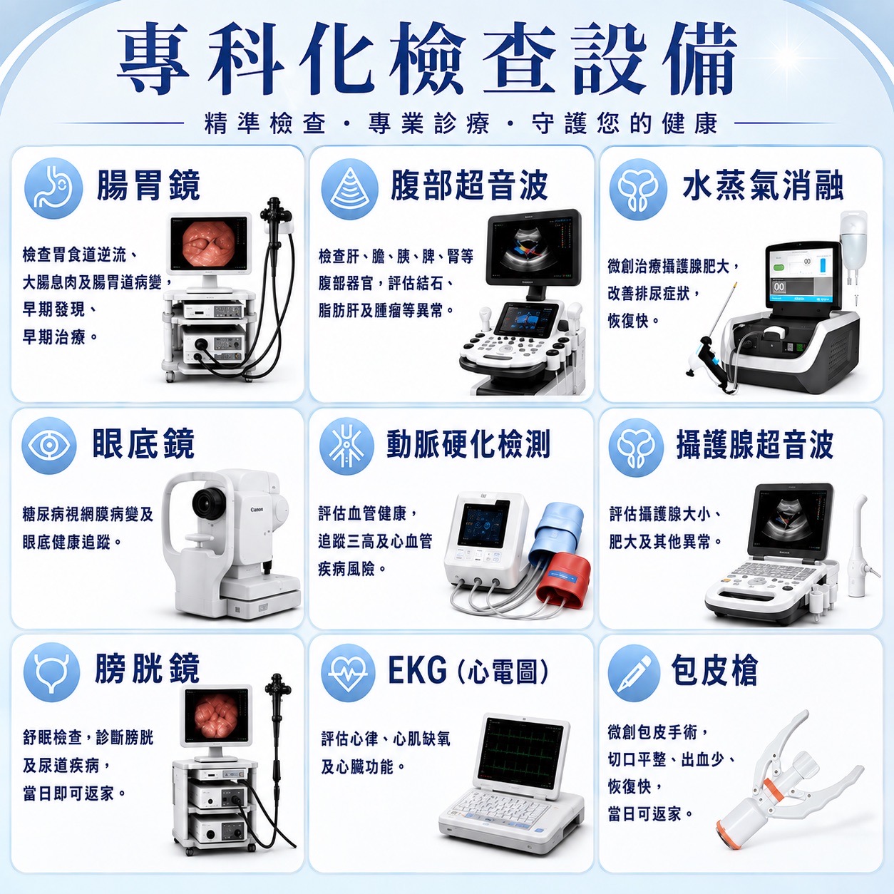 專科化檢查設備
